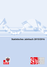 Statistisches Jahrbuch 2015/2016 - PDF