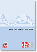 Statistisches Jahrbuch 2009/2010 - PDF