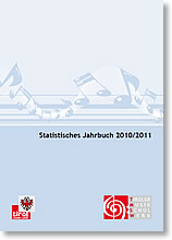 Statistisches Jahrbuch 2010/2011 - PDF