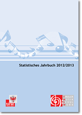 Statistisches Jahrbuch 2012/2013 - PDF