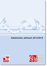 Statistisches Jahrbuch 2014/2015 - PDF